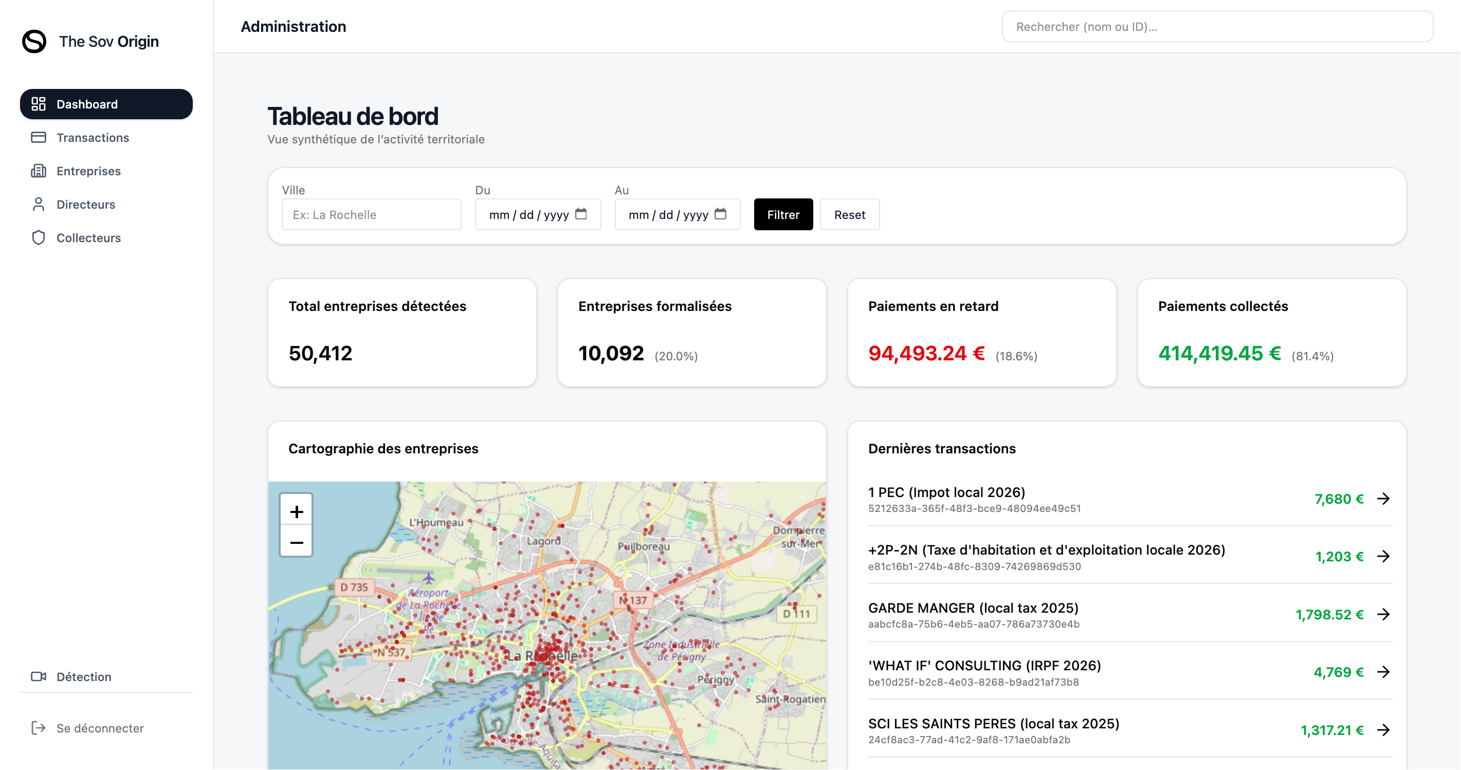 Tableau de bord Origin